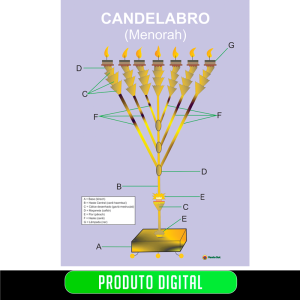 CANDELABRO MENORAH
