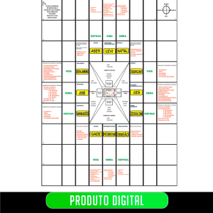 PLANO ECONÔMICO DE DEUS
