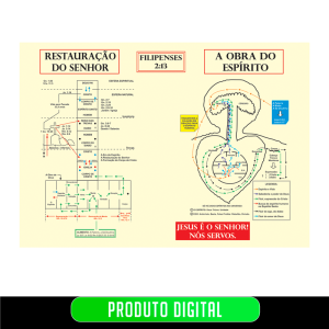 RESTAURAÇÃO DO SENHOR