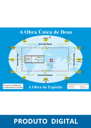 A OBRA ÚNICA DE DEUS