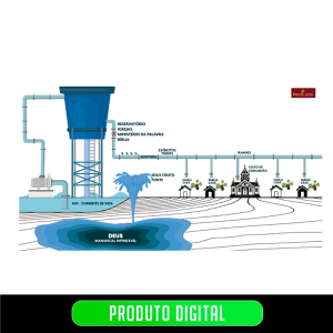 FLUIR DO RIO DA VIDA