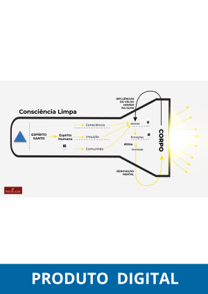 CONSCIÊNCIA LIMPA