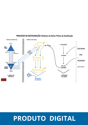 PROCESSO DE RESTAURAÇÃO
